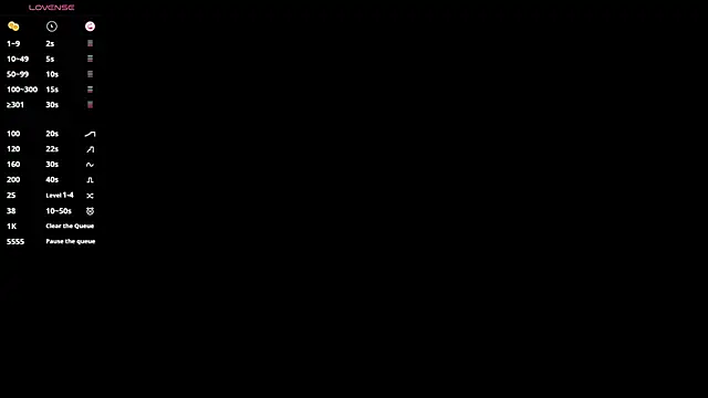 Chat ao vivo de sweet_severa