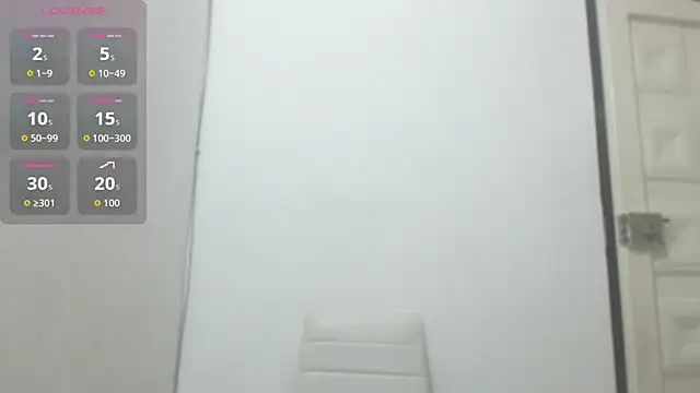 poppymagicn Live chat-huone