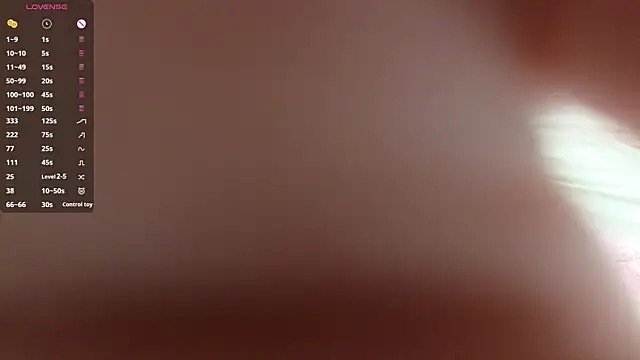 Živá chatovací místnost essyle