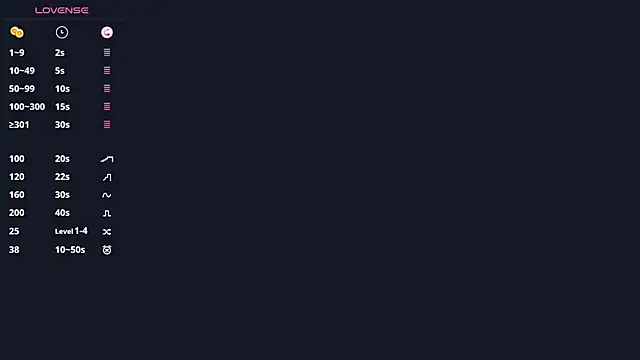 ห้องแชทสดของ Nebula_Veratti