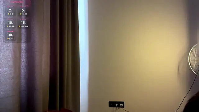 Živá chatovací místnost BeatrizSirk