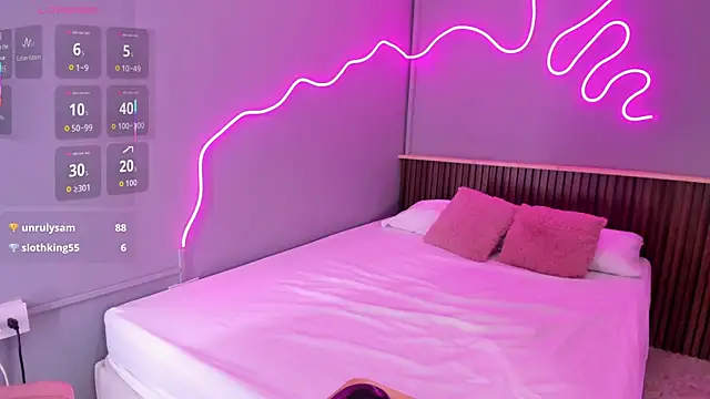 SofiaSalazar_ Adlı Modelin Canlı Sohbet Odası