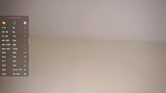 Živá chatovací místnost QueenieMerow