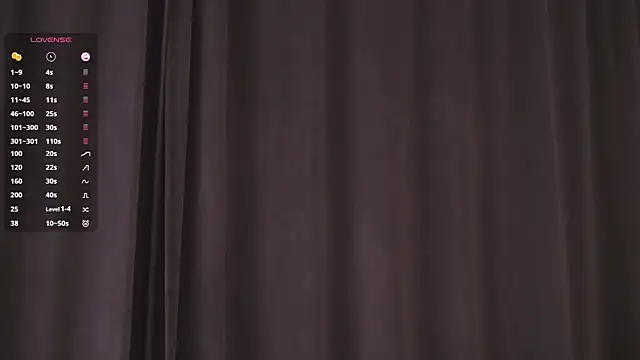 Živá chatovací místnost ClarettaLovett