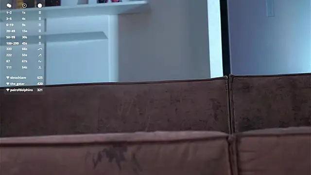 Chat soba uživo modela BoulevardTwin
