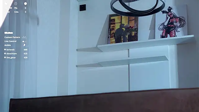BoulevardTwin чат на живо