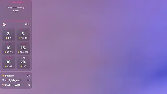 Živá chatovací místnost Unfulfilledgirl