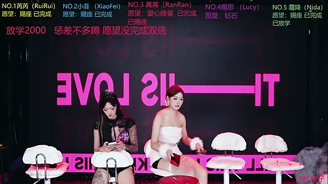 GIVENCHY-001's Live Chat Room