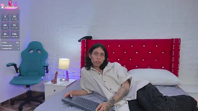 Sala de chat ao vivo de thehappycouple_