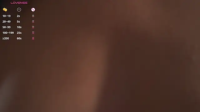 Chat ao vivo de ShanteBlasing
