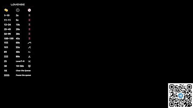 Chat ao vivo de SofiaSantora