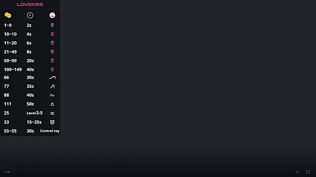 Chat soba uživo modela ViviLux