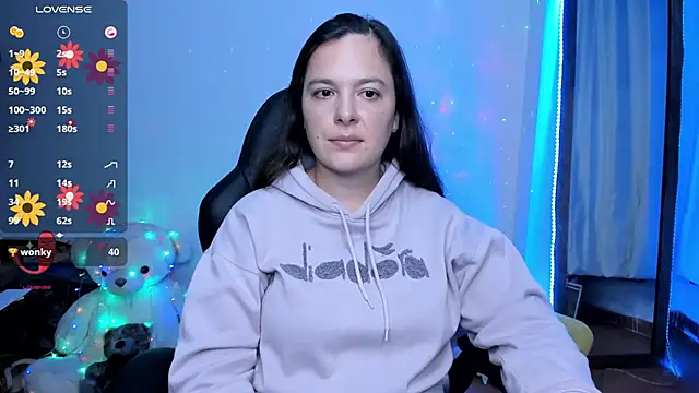 angelaagomez Cameră chat live