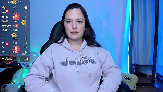 angelaagomez Adlı Modelin Canlı Sohbet Odası