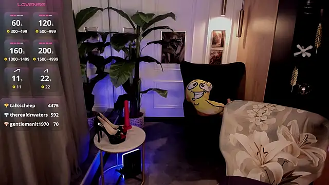 YolandaKiss Adlı Modelin Canlı Sohbet Odası