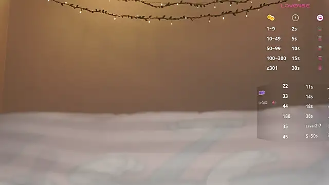 Pokój czatu na żywo – Amylittlestar