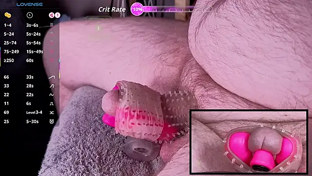 controlmytoys – Kamerová šou
