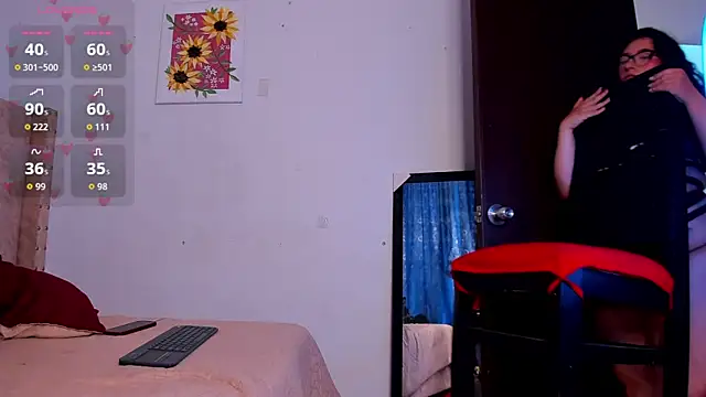 sweet_p_ Live Chatraum