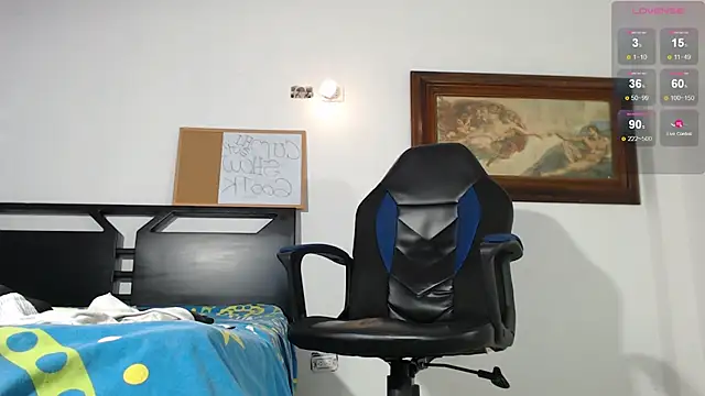ห้องแชทสดของ Sofiafuck20