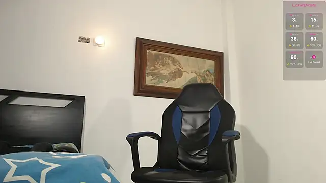 Sofiafuck20: δωμάτιο απευθείας συνομιλία ς