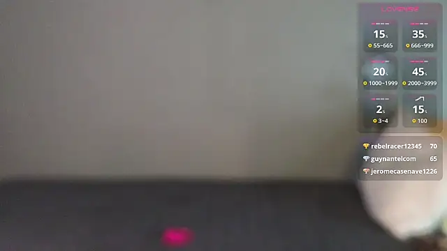 CharlotteDoe Adlı Modelin Canlı Sohbet Odası