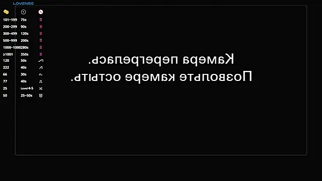 Živá chatovací místnost EllenReeves
