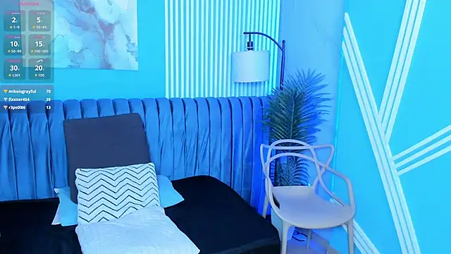Sala de chat en directo de dahianeconnor