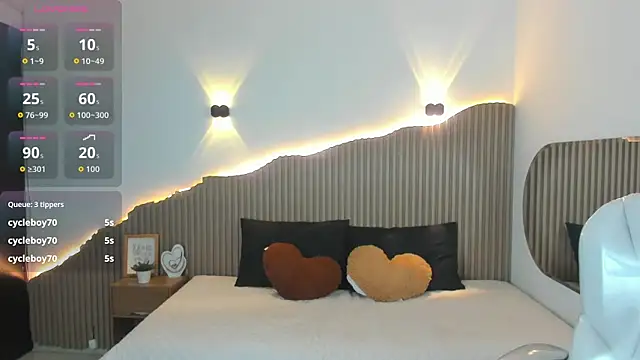 ห้องแชทสดของ Iris8_