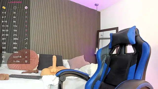Bilik Sembang Langsung pervert_lizza