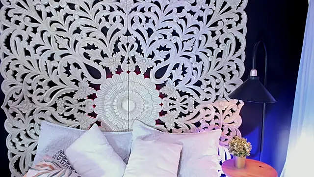 Chat ao vivo de Mindy_sweety
