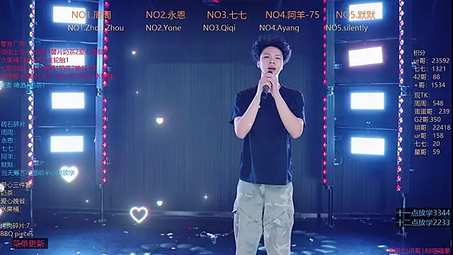 YD-Boyn Live chat-huone