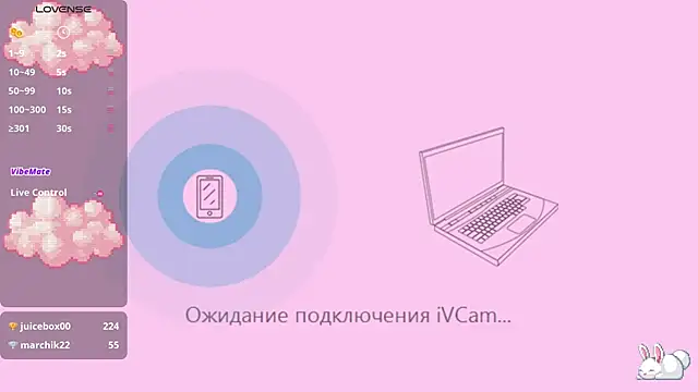 Онлайн чат SweetPromise