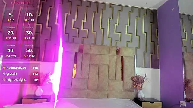 Živá chatovací místnost angelica_caicedo
