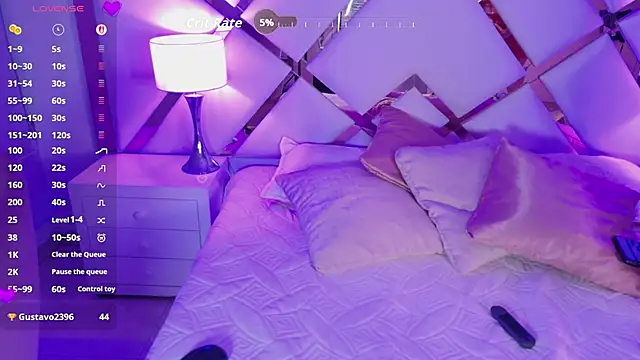 Sala de chat en directo de SusanaMein