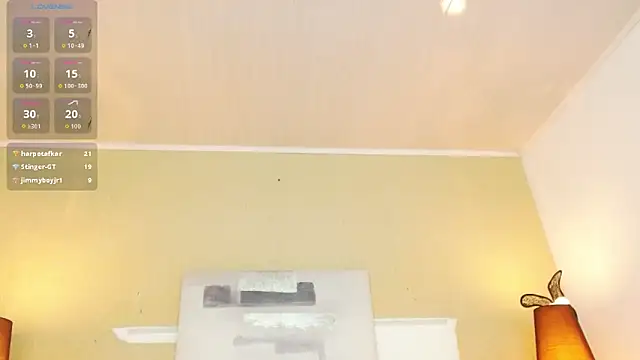 Chatroom en direct de AllyPretty-
