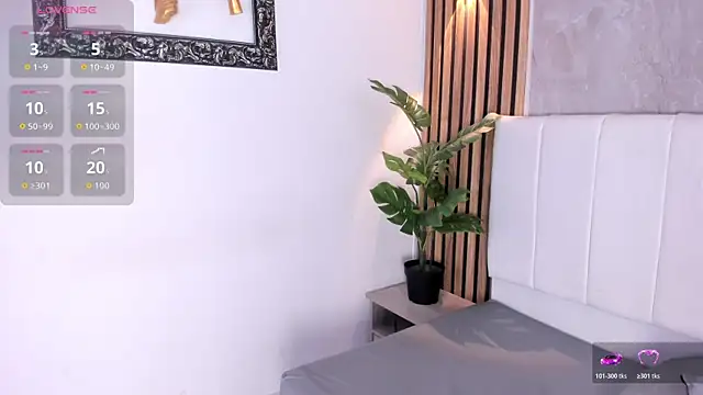 Živá chatovací místnost Annabell_Florez
