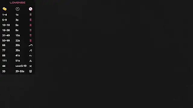 MeridithFitzherbert's Live Chat Room