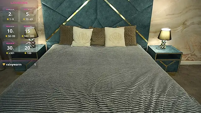 AlinaLiii Adlı Modelin Canlı Sohbet Odası