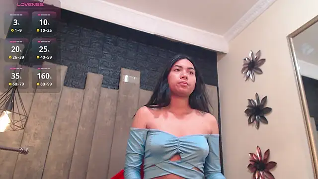 Chatroom en direct de Mirarossi_