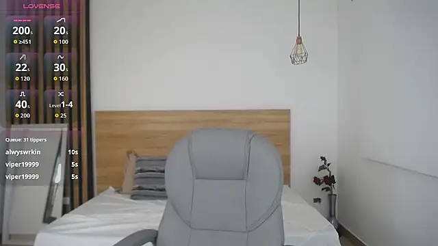Živá chatovací místnost melissa_lenox