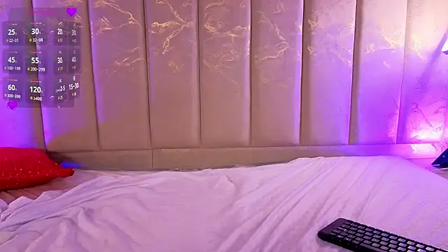 Chat soba uživo modela AllisonDouce