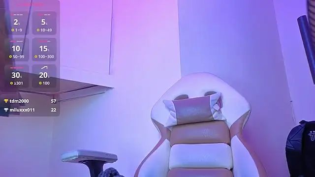 Bilik Sembang Langsung miiaboss_