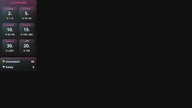 SofiaGonzales_ Live Chatraum
