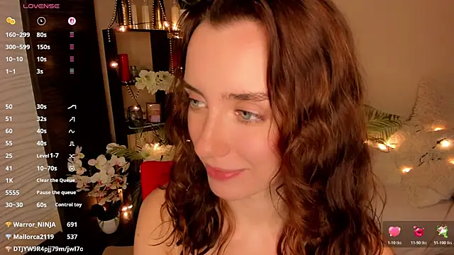 SSweettyGirl Adlı Modelin Canlı Sohbet Odası