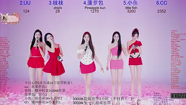 Retro-8090SSn Live chat-huone