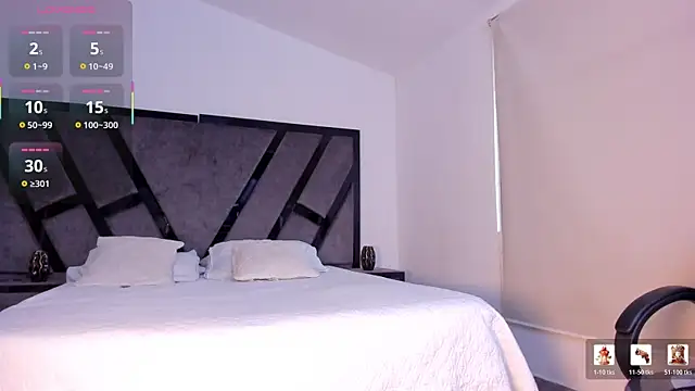 Sala de chat ao vivo de CamilaPreston
