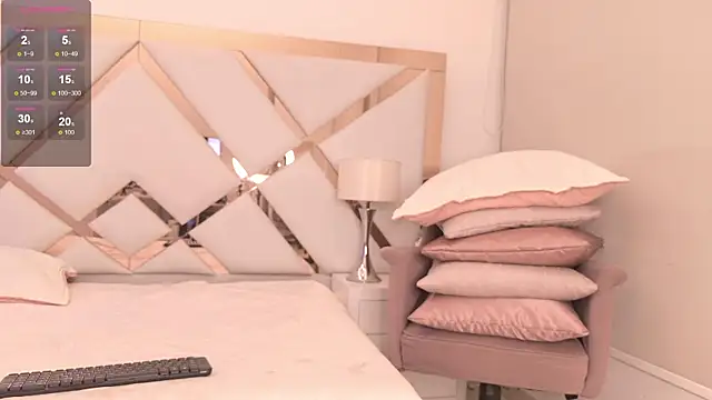 SusanaMein Adlı Modelin Canlı Sohbet Odası