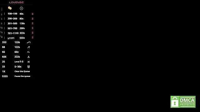 ElenaRosko Live Chatraum