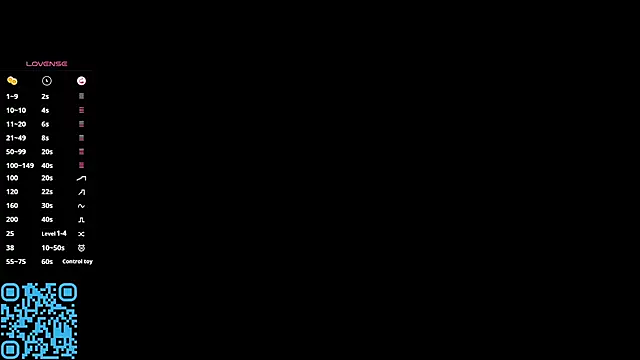 عرض كام MagenMitchiner